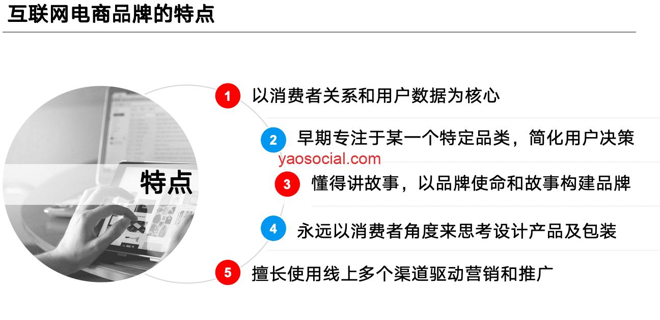 从户外电源扑街到海外第一的泳池清洁机器人-Aiper怎么做到的？