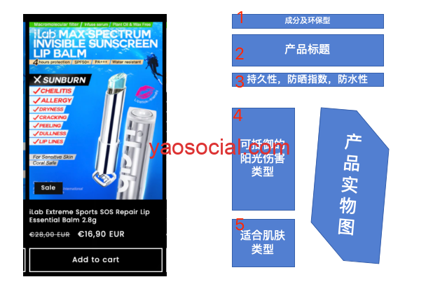 好产品却碰上了烂运营，iLab防晒小银棒怎么了？