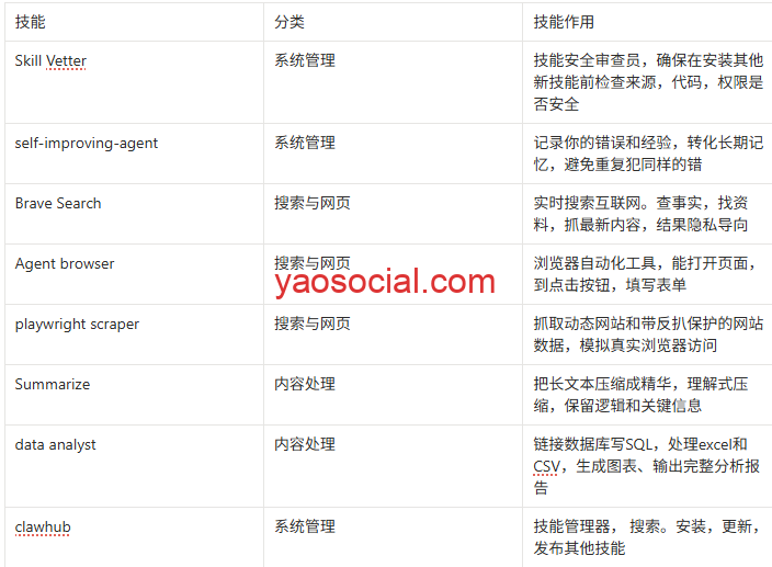 29c3304b4aa08c1164f0e3f2e76c2804