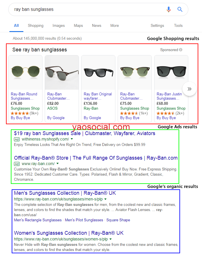Google showing Shopping campaigns, Google Ads, and organic results