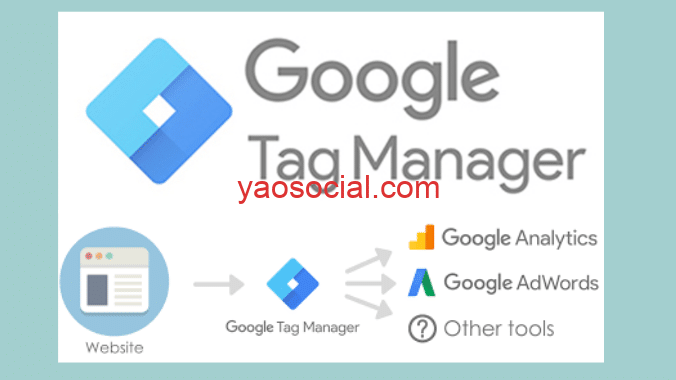 blog google tag manager - 品牌出海研究社