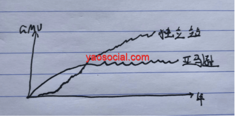 word image - 品牌出海研究社