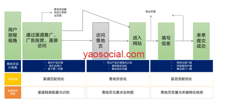 word image - 品牌出海研究社