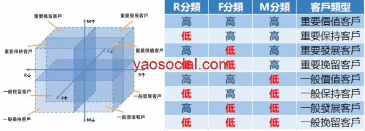 word image - 品牌出海研究社