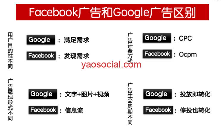 品牌出海案例分析 - 品牌出海研究社