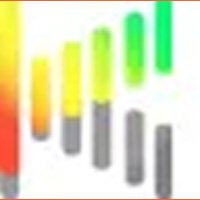 keywordtooldominator